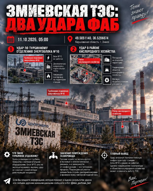 Змиевская ТЭС: два удара ФАБ