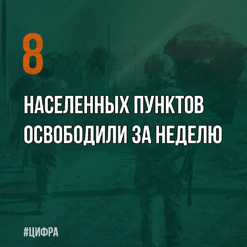 Продвигаемся на всех направлениях!