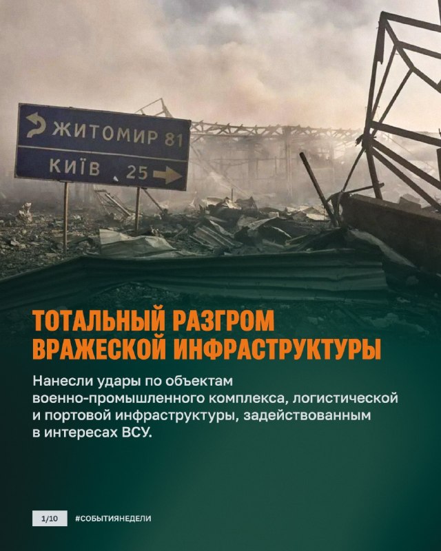 Фронт, космос и новые технологии: главное за неделю