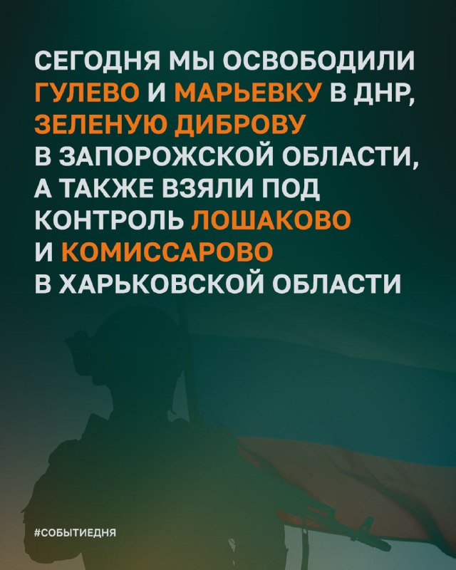 Действуем решительно